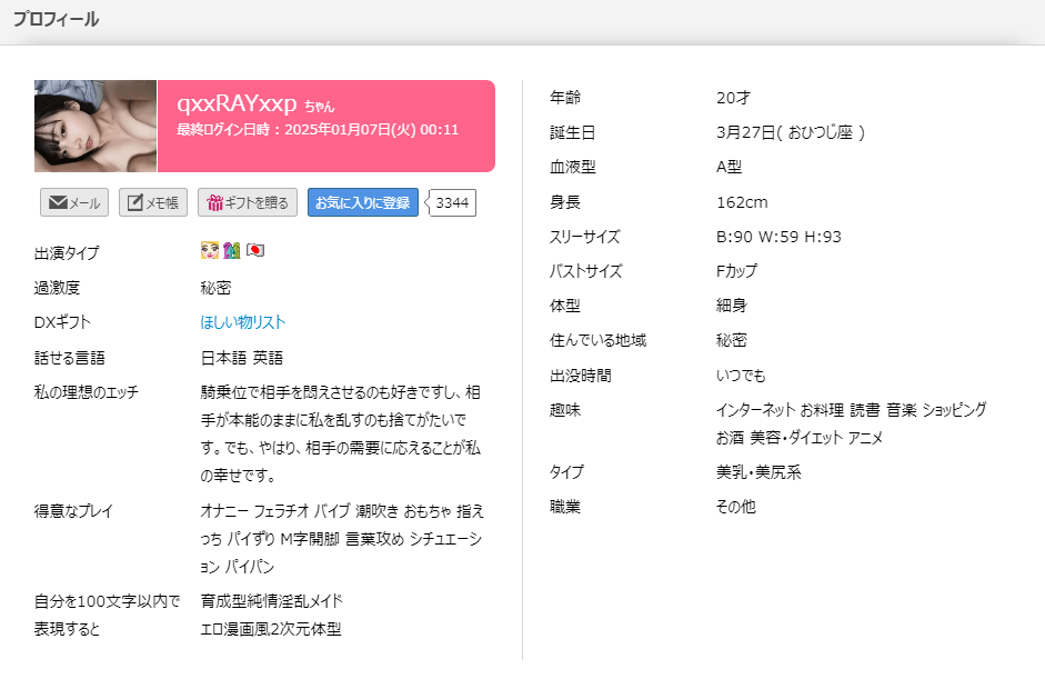 レイちゃんの基本情報