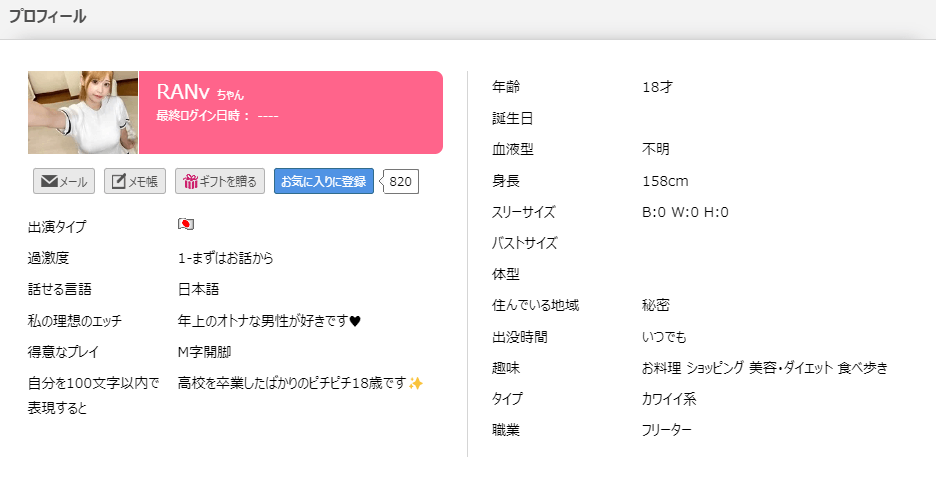 RANvちゃん